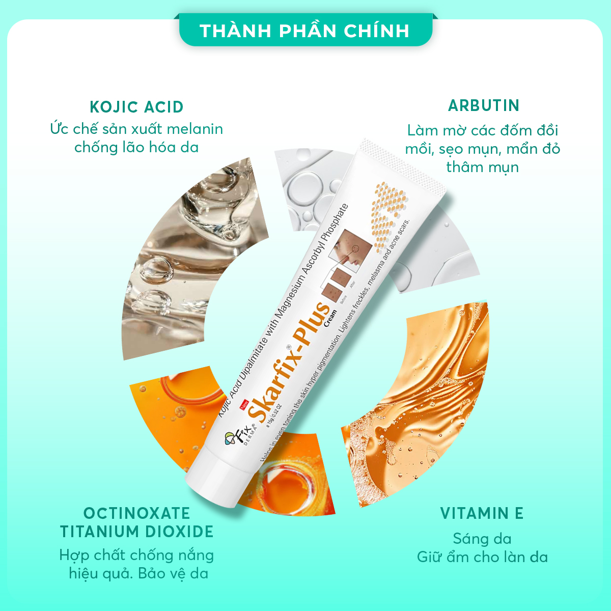 3.Thanh-phan-fixderma-skarfix-plus-cream-15g